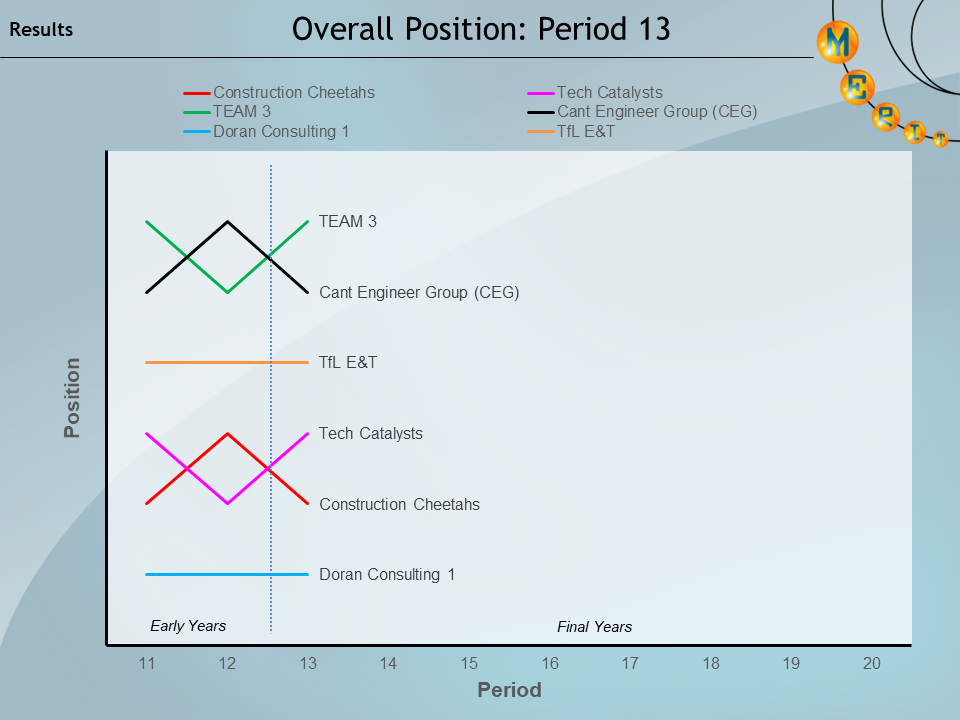 merit2024 p13 pos